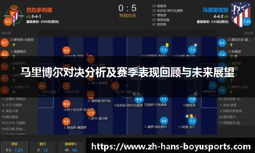 马里博尔对决分析及赛季表现回顾与未来展望